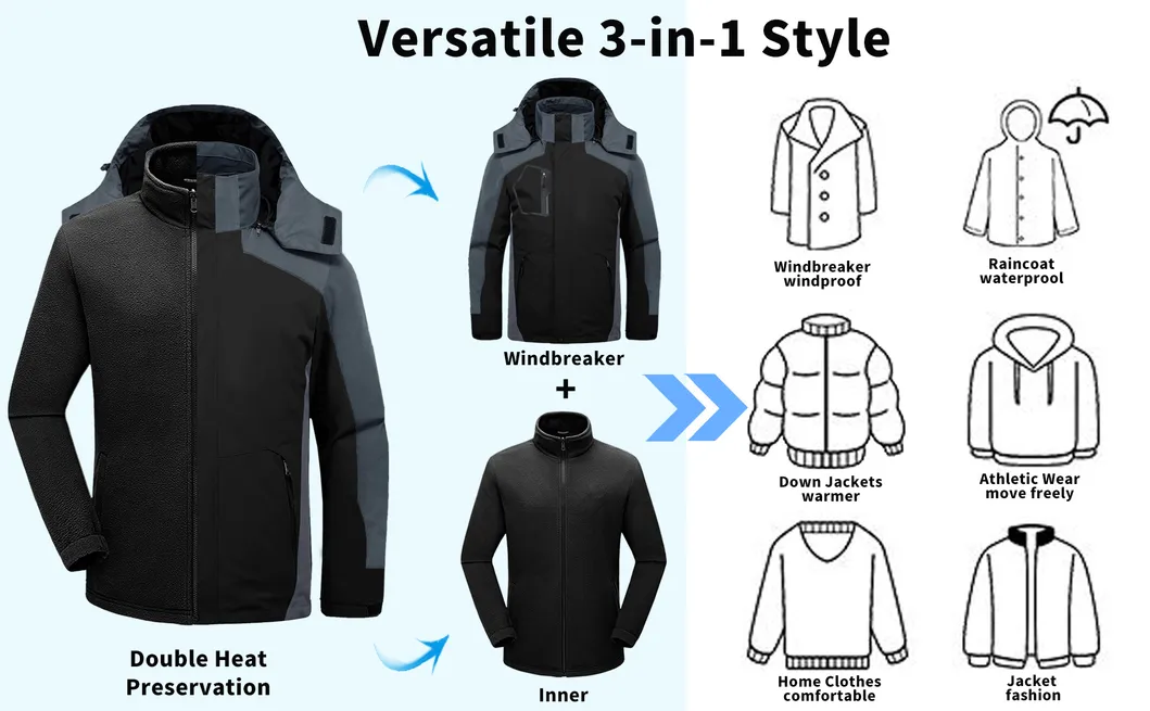 Men's Waterproof Warm Winter Snow Coat Puffer Rain 3-in-1 Ski Jacket