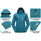 Custom Women's Fashion Waterproof Outdoor Sports Windbreaker Jacket