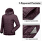 Women's Winter Fleece Coat Water-Resistant Packable Padded Puffer Down Jacket