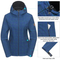 Women's Lightweight Casual Soft Shell Warm Coats Tactical Softshell Jacket