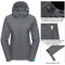 Women's Waterproof Insulated Tactical Softshell Jackets