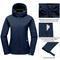 Women's Fleece Flannel Warm Winter Sports Coat Tactical Softshell Jacket