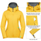 Women's Lightweight Waterproof Biking Hiking Cycling Running Windbreaker Reflective Tactical Softshell Jacket