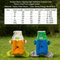 Hot Sold Fashion Waterproof Raincoat Dog Accessories Apparel Pet Clothes