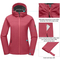 Women's Fleece Lined Winter Outdoor Coats Windbreaker Water Repellent Softshell Jackets