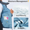 Outdoor Sports Breathable Waterproof Camping Wholesale Windbreaker Jackets
