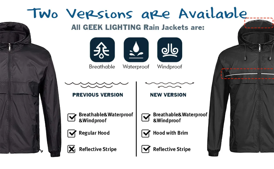 Men Waterproof PVC Street Raincoat Rainwear Waterproof Rain Jacket Suit