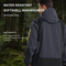Custom Logo Manufacturer Wholesale Clothing Men Cotton Fleece Windbreaker Coat Jacket