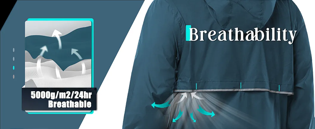 Waterproof Lightweight Raincoat Rain Poncho Jacket with Pocket