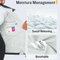 Custom Waterproof Sports Outdoor Women Polyester Windbreaker Jacket