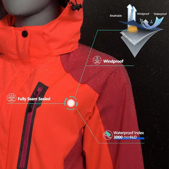 Women Outdoor Sports Coats Climbing Trekking Camping Hiking Waterproof Windbreaker Jackets