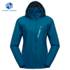 Softshell